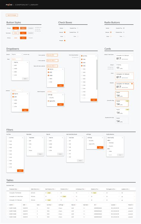 Image result for Pulse Software Dashboard Design
