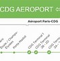 Image result for charles de gaulle airport