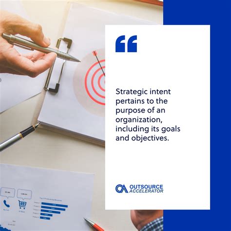 Examples of Strategic Intent Statements 的图像结果