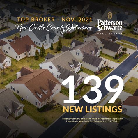 Patterson Schwartz Real Estate