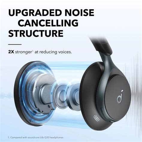 SoundCore Space One | Active Noise Cancelling Headphones - AS2 Electronics