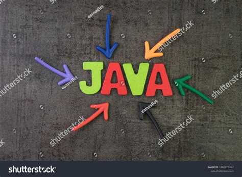 Image result for Java Modern Software