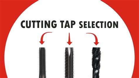 Image result for Threading Taps