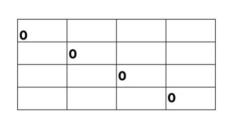 Matrix Chain Multiplication PPT 的图像结果