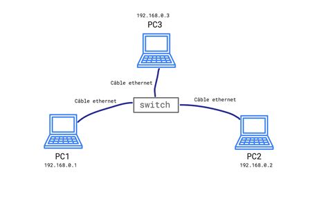 资源管理器Connecter5.0.0.12927汉化版-TZ素材网(tzsucai.com)