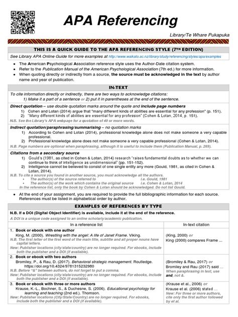 Image result for APA Manual Reference Guide