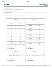 Image result for Video Identifying Relations and Functions