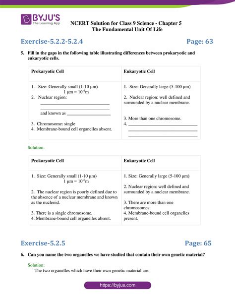 Class 9th Science Chapter 5 的图像结果