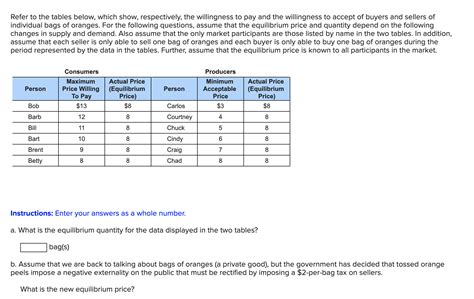 Solved Refer to the tables below, which show, respectively, | Chegg.com
