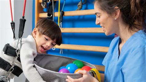 Image result for Types of Learning Disability