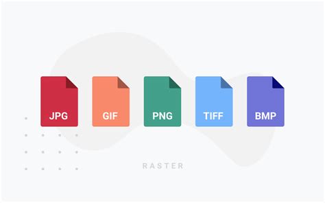 Common image file formats and when to use them | Creative Bloq