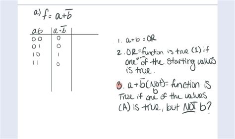 JavaScript Boolean Table 的图像结果