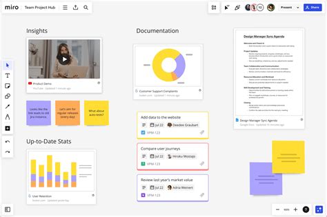 Image result for Miro Features