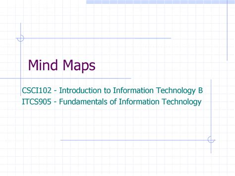 Image result for Mind Map API Document