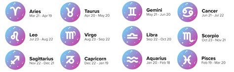 Sep 23 Zodiac - Zodiac Birth Dates