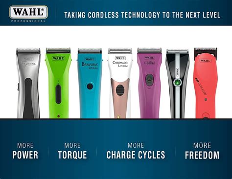Wahl Creativa Cordless Pet Clipper with 5-in-1 Blade - Berry (#41876 ...