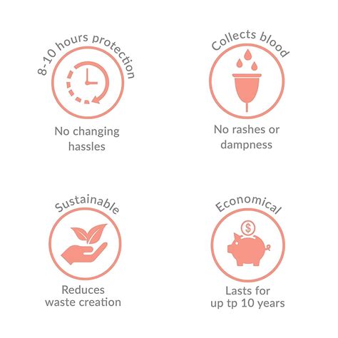 Buy SIRONA PAD FREE PERIODS MENSTRUAL CUP MEDIUM - 1 Online & Get Upto ...