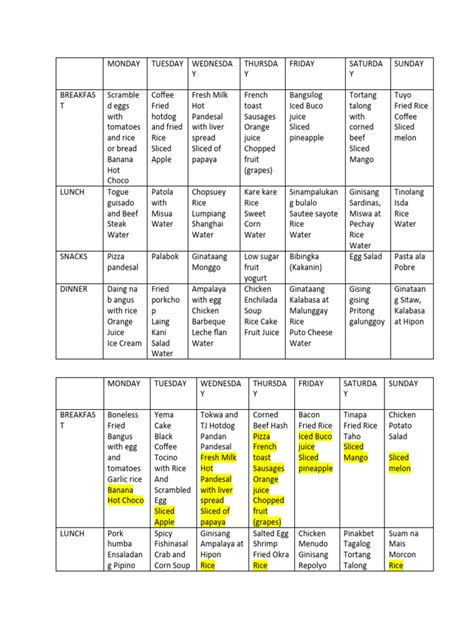 Image result for Cycle Menu Examples
