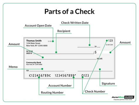 What Is A Bank Routing Number On A Check at Wilfred Tipton blog