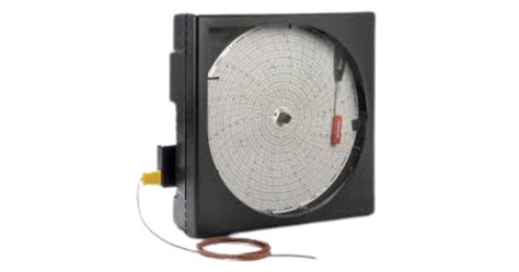 Expert clamp meter calibration – 100% Precision & Reliability | Fast Service!