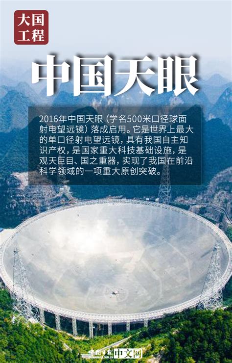 【海报】这些大国工程，彰显中国科技实力