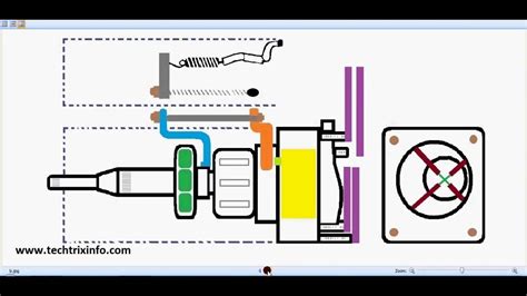 Fuel Injection Animation 的图像结果