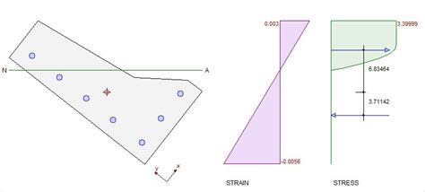 Image result for Structural Bridge Design Tutorial