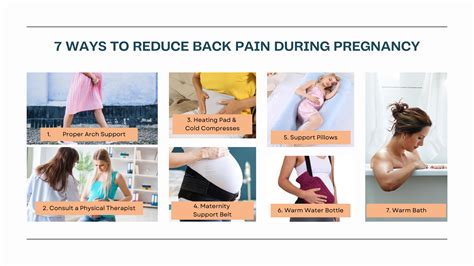 Chiropractic Care Can Address Back Pain during Pregnancy!