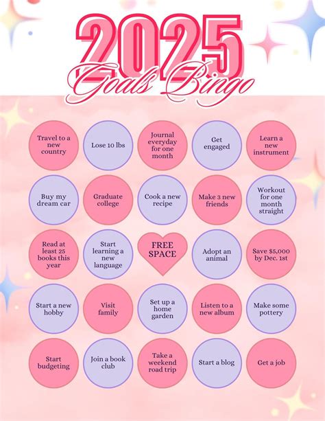 Editable 2025 Goals Bingo Card Template, New Year Resolutions Bingo ...