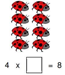 How Many Times? - 1 Class 1 Worksheet Maths