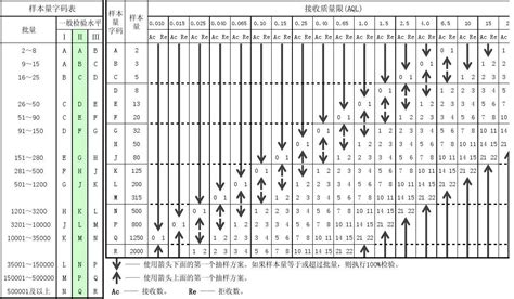 产品介绍