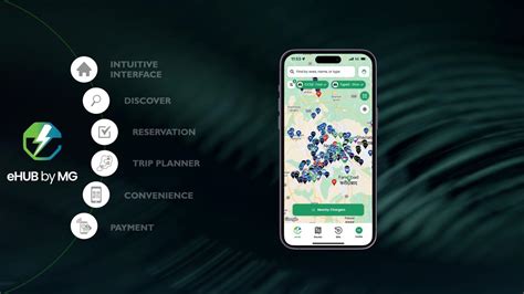 Image result for eHub App Install