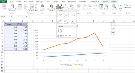 Image result for Update Line Graph Excel