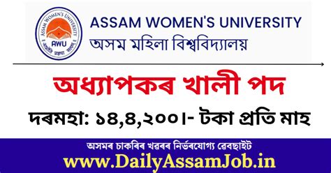 Assam Women’s University Recruitment 2025 - 07 Professor Vacancy ...