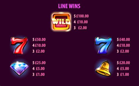 amazon fun zone slots winner,In recent years