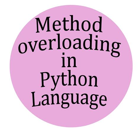 Image result for Define Method Overloading in Python