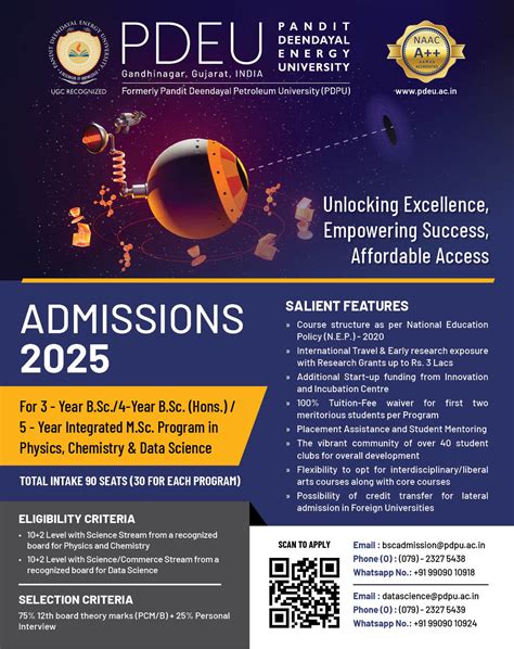 UG PG PhD Admissions | SoT | SoET | SLS | SoM | PDPU | PDEU