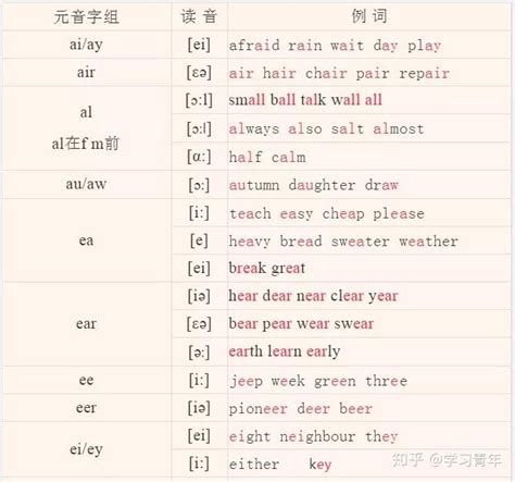 我的世界英文版里怎么打中文-uc129我的世界专区