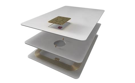 Image result for RFID Smart Card