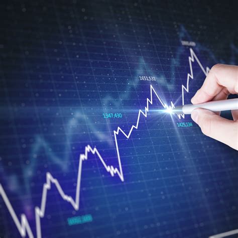 Q4 Market Recap - Southern Security Federal Credit Union