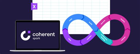 Image result for What Programming Language Is Used for Excel