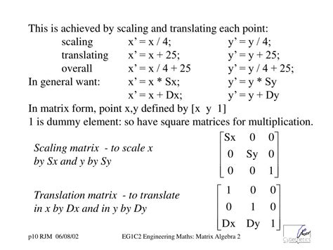 Matrix Algebra Explained 的图像结果