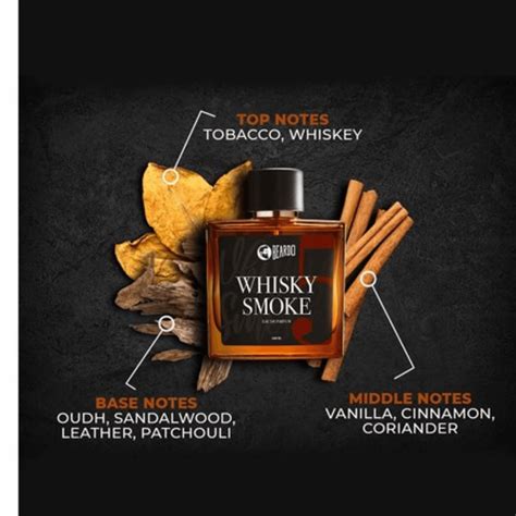 Foxy.in : Buy Beardo Whisky Smoke EDP (100ml) online in India on Foxy ...