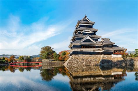 Image result for Japan Import Models