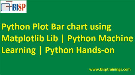 Image result for Python Math Plot Lib Bar