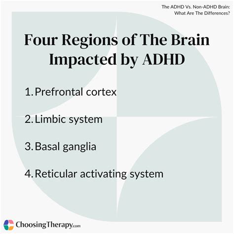Image result for ADHD Brain Scan vs Normal