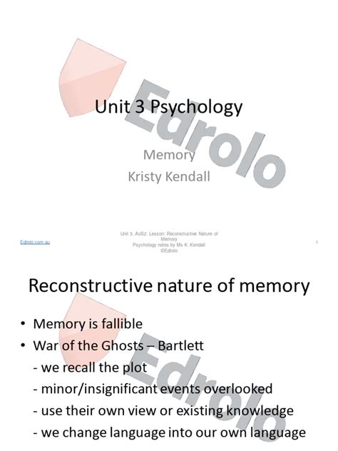 Image result for Reconstructive Memory Examples
