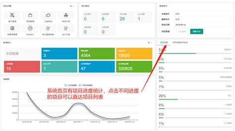 爱普瑞智能家居综合系统工作示意图_深圳市爱普瑞电器有限公司