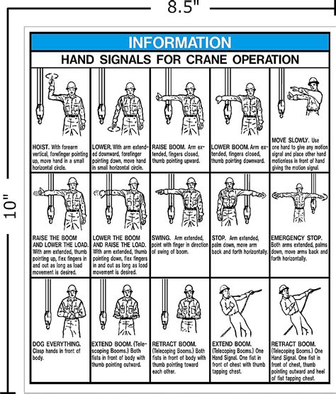 Buy Hand Signals for Crane Operation - 8.5 X 10 Vinyl Decal, I Make ...