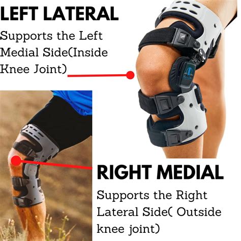 Knee Bone On Bone Unloader Brace at Stacy Richie blog